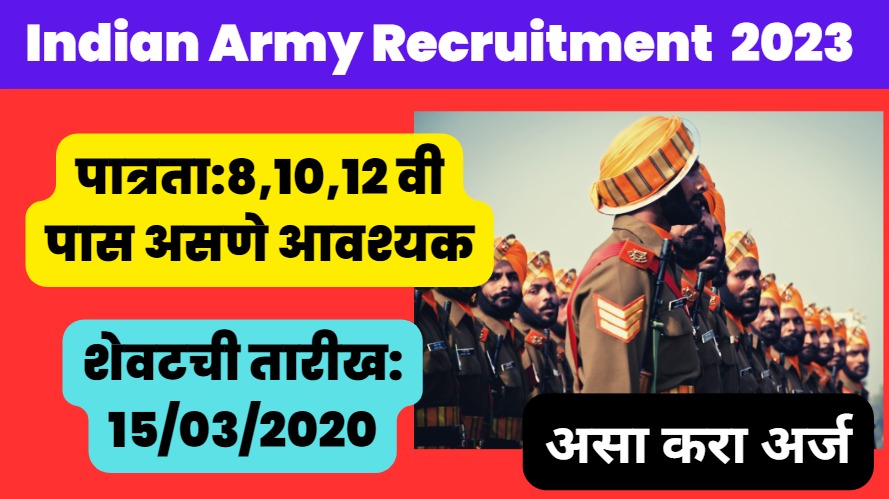 Indian Army requirement 2023 | इंडियन आर्मी भरती 2023.